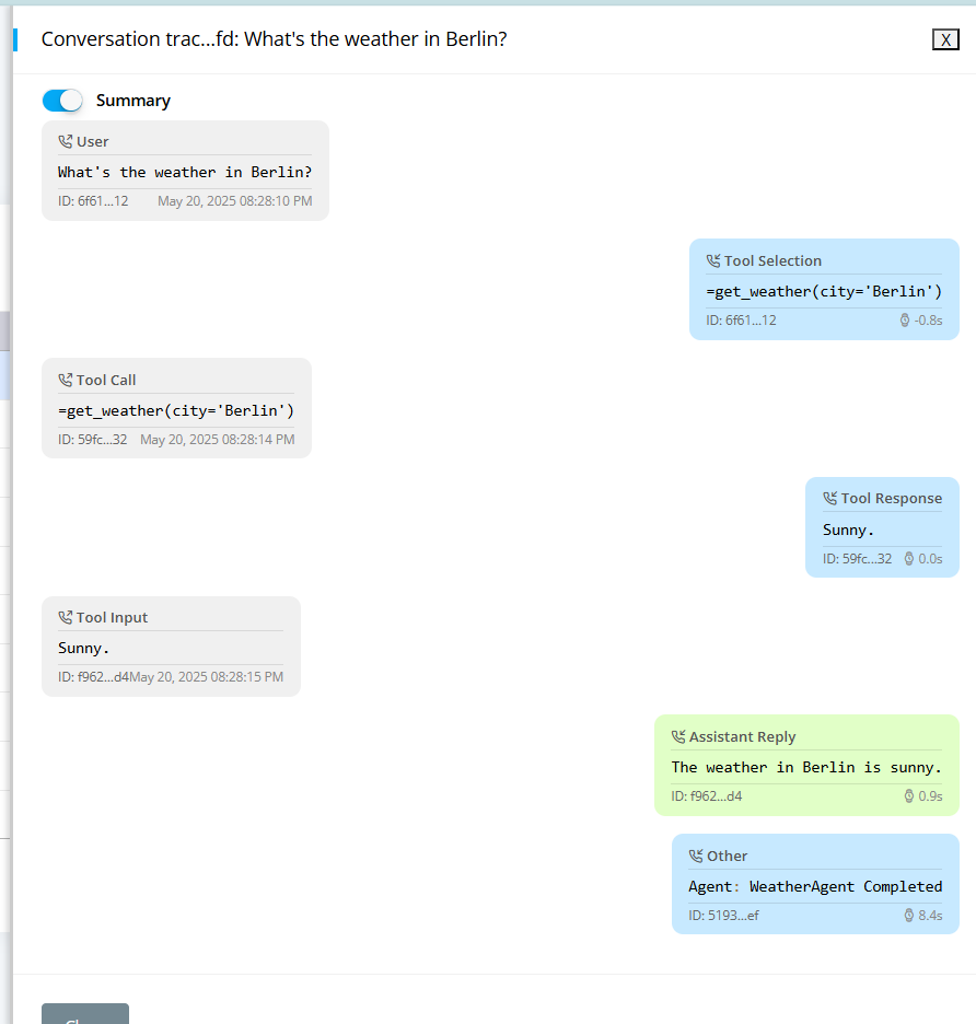 OpenAI Agent Trace